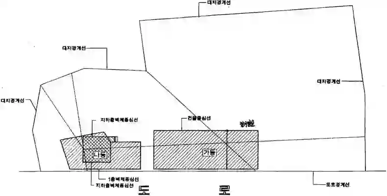 태평리 108-5 배치도 이미지